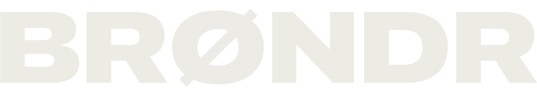 Brøndr Logo